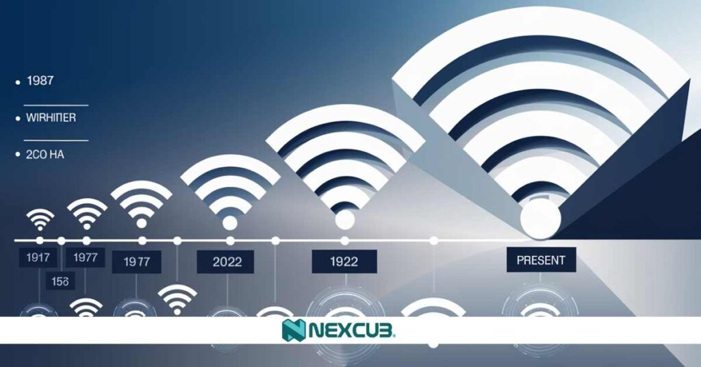 wifi q1 koziol ieee spectrum